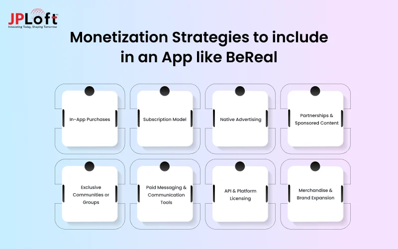 Monetization Strategies to include in an App like BeReal